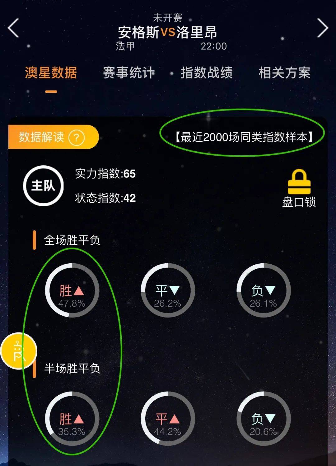 周期和新